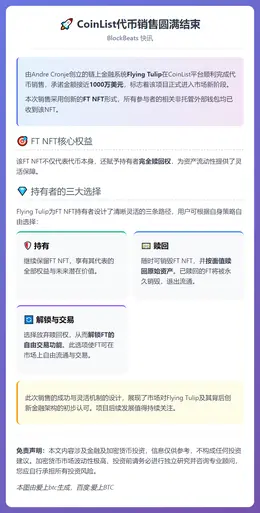 CoinList代币销售结束，承诺额近千万美元