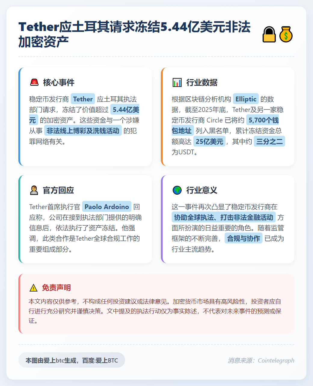 Tether应土耳其请求冻结5.44亿美元非法加密资产