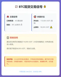 2026-02-07 21:21:40 BTC现货交易信号
