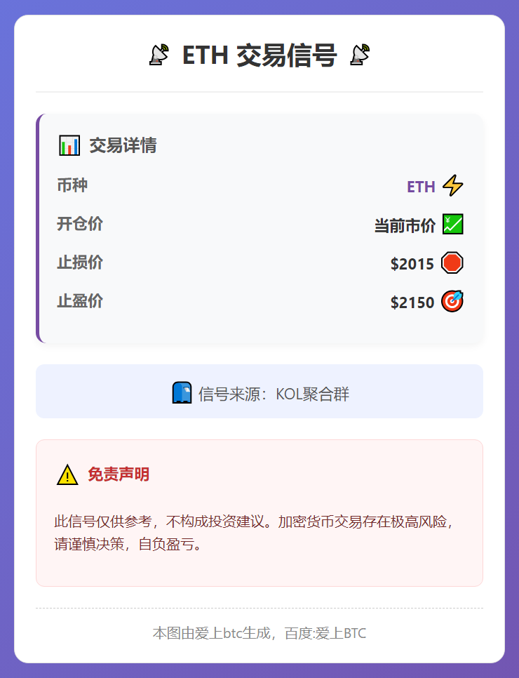ETH交易信号