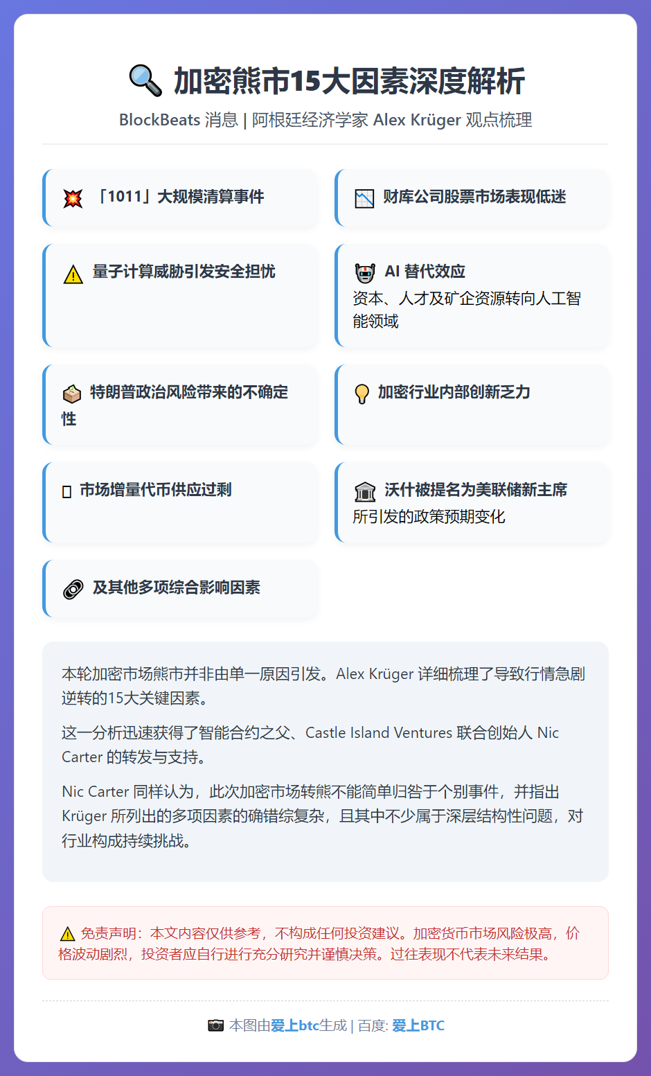 加密熊市15大因素深度解析