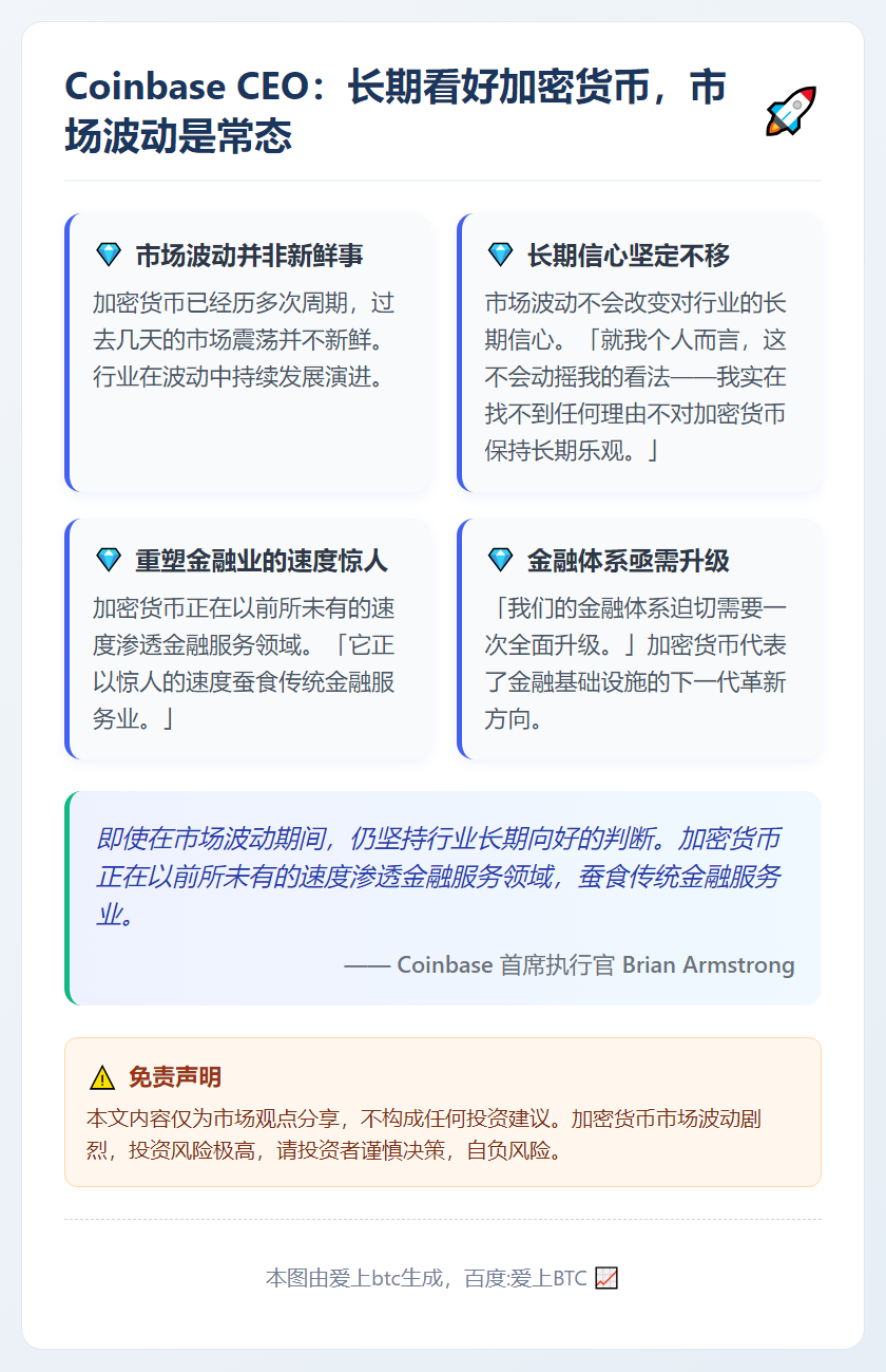 Coinbase CEO：长期看好加密货币，市场波动是常态