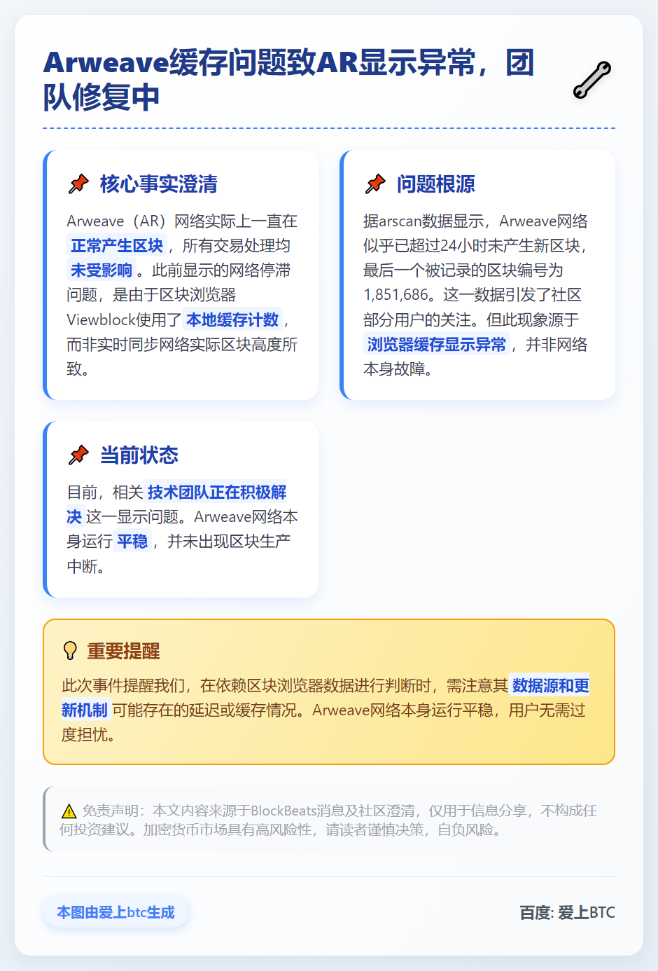 Arweave缓存问题致AR显示异常，团队修复中