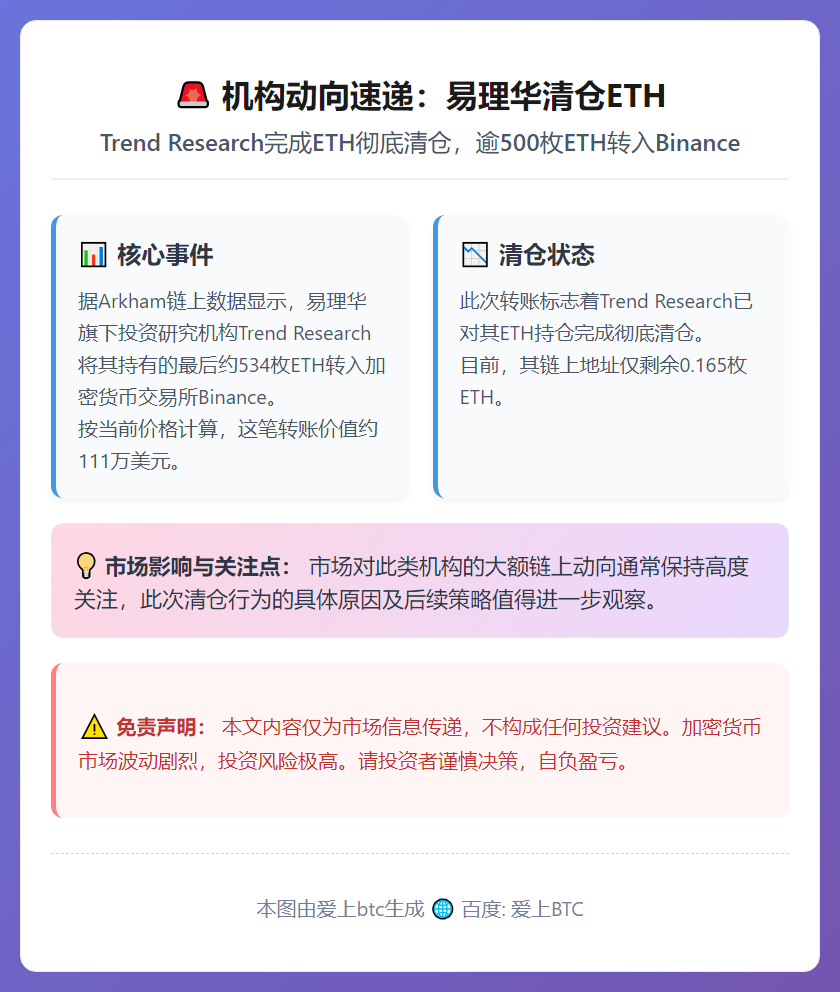 易理华清仓ETH