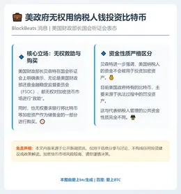 美政府无权用纳税人钱投资比特币