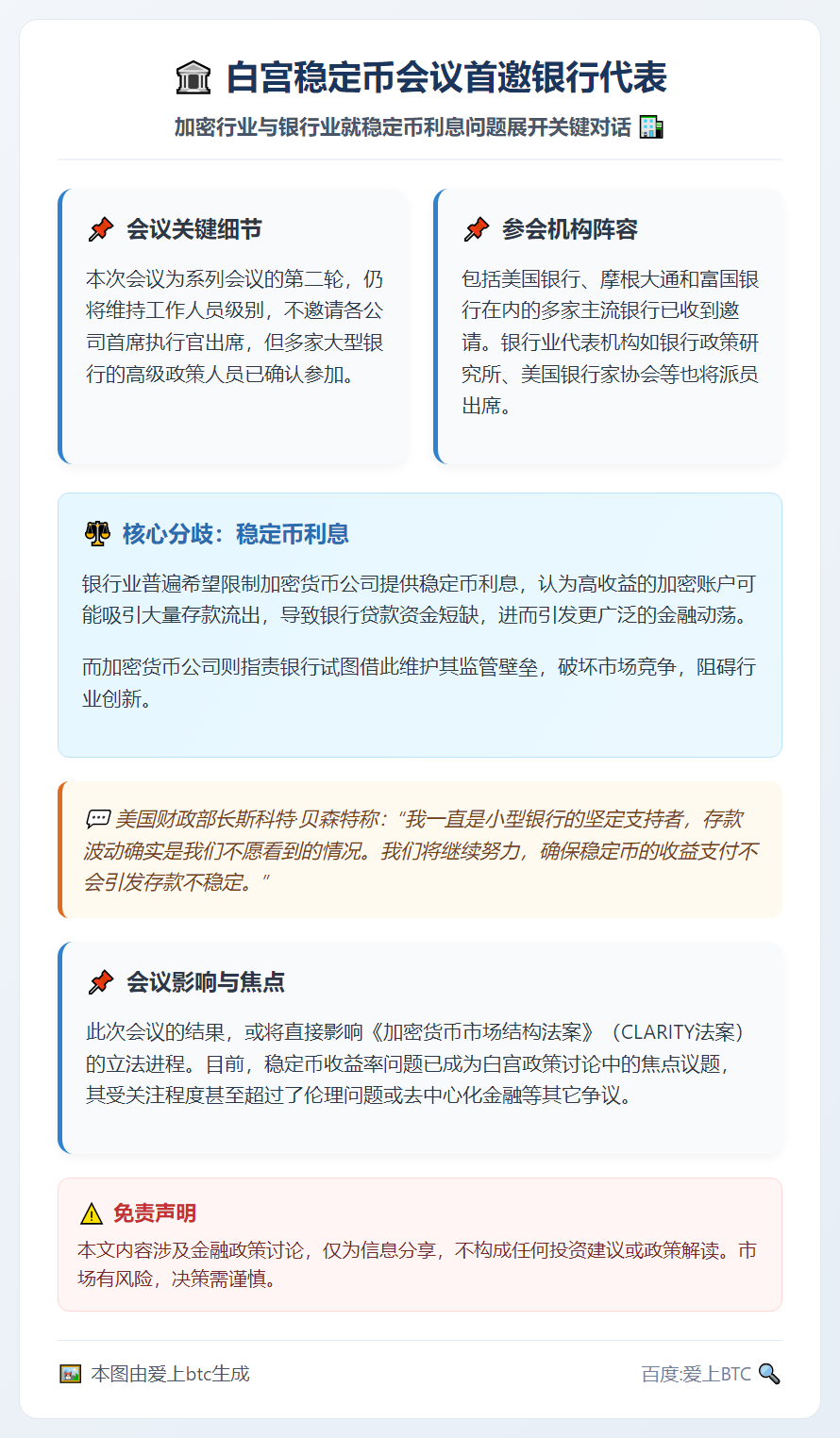 白宫稳定币会议首邀银行代表