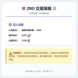 2026-02-08 16:39:56 ZRO交易策略