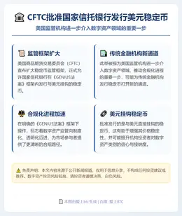 CFTC批准国家信托银行发行美元稳定币