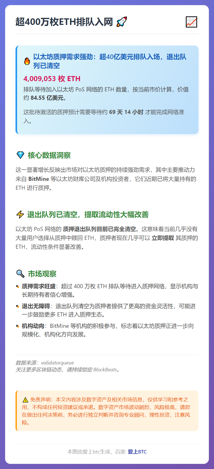 超400万枚ETH排队入网