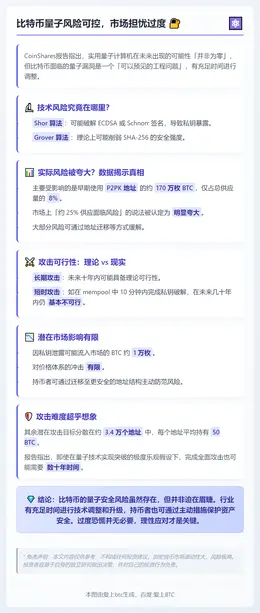 比特币量子风险可控，市场担忧过度
