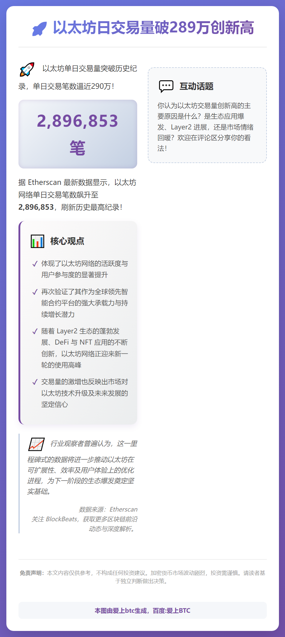 以太坊日交易量破289万创新高