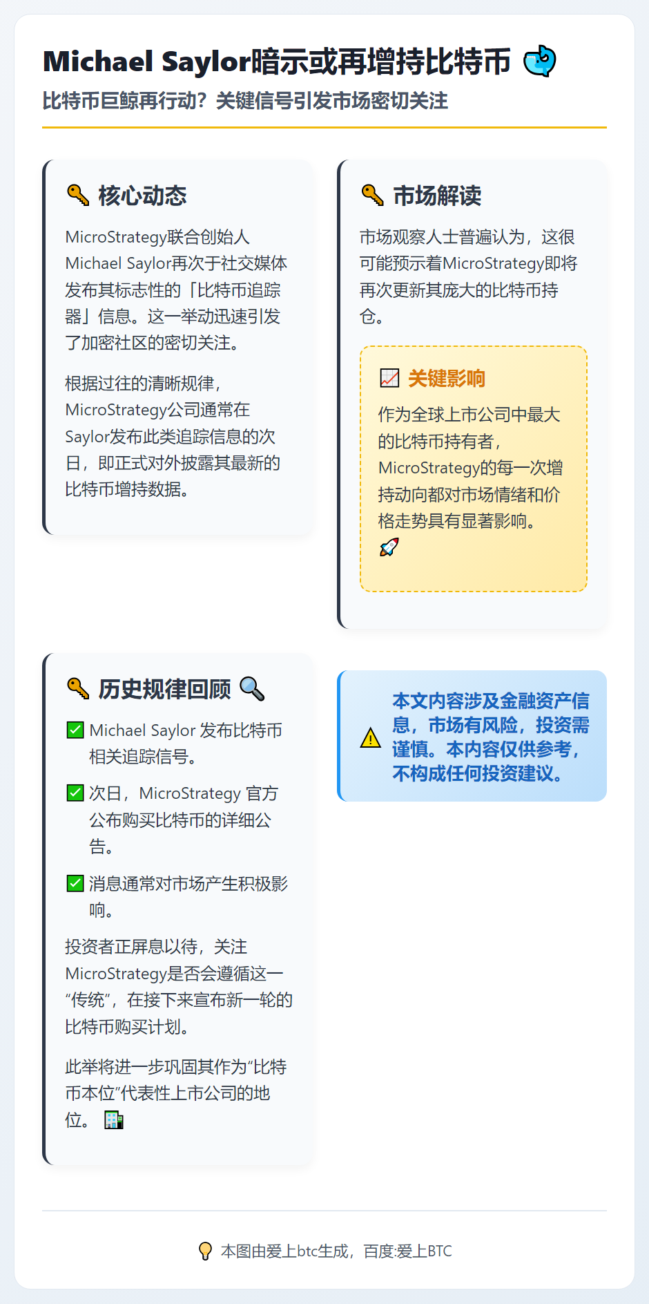 Michael Saylor暗示或再增持比特币