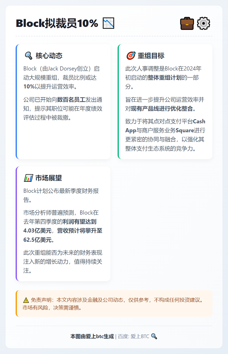 Block拟裁员10%