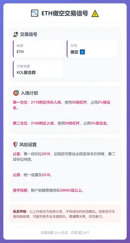 2026-02-08 22:26:13 ETH做空交易信号