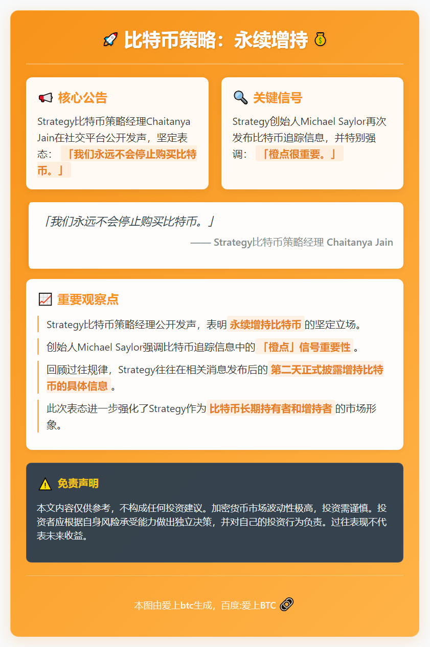 比特币策略经理：永续增持