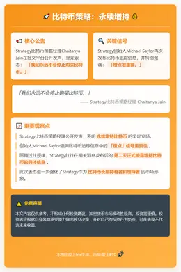 比特币策略经理：永续增持