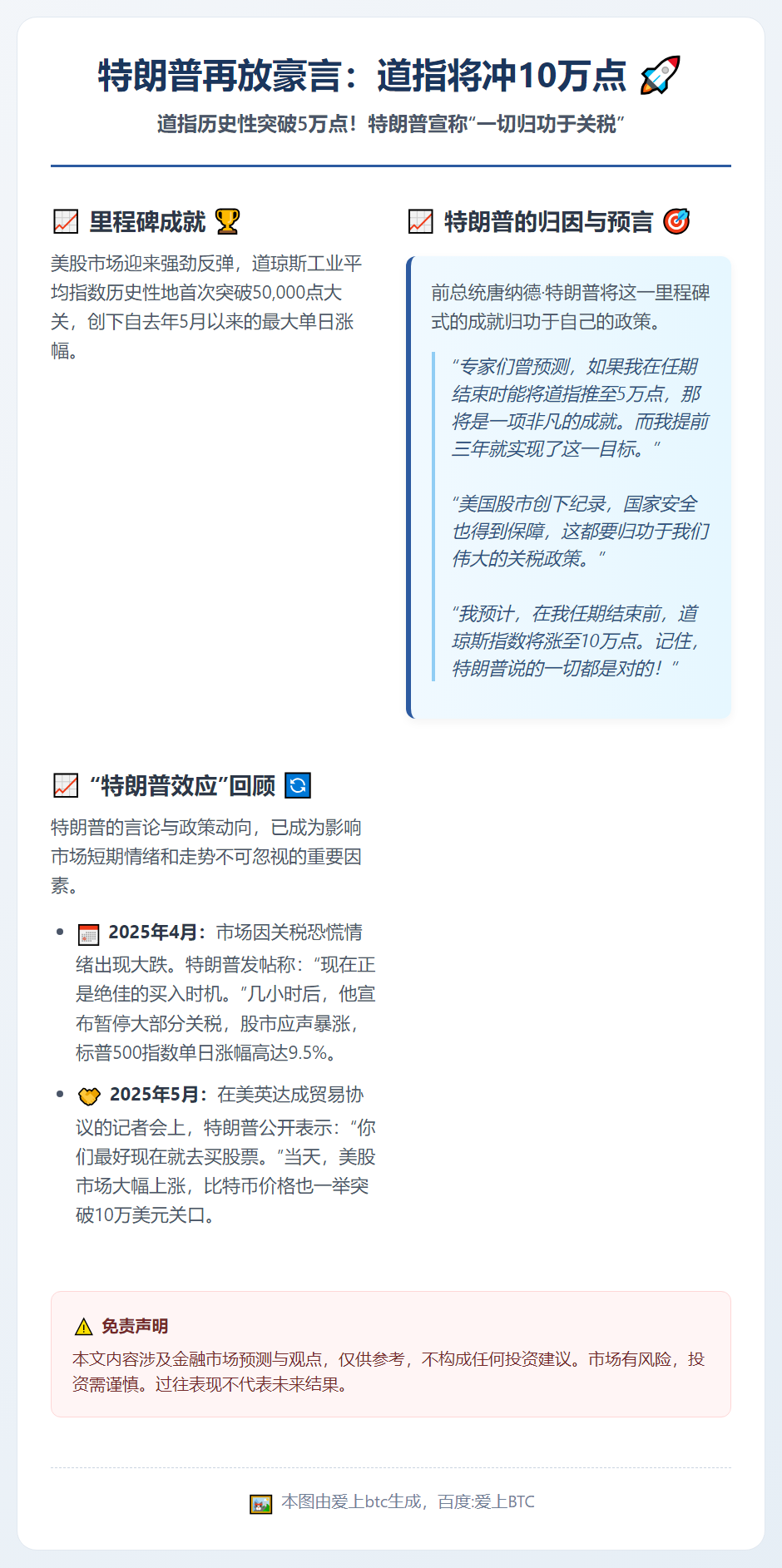 特朗普再放豪言：道指将冲10万点