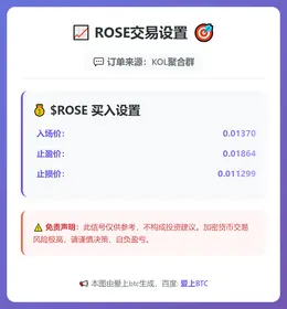 2026-02-09 03:01:59 ROSE交易设置