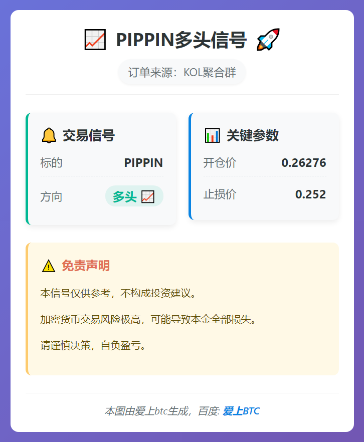 2026-02-09 04:24:02 PIPPIN多头信号