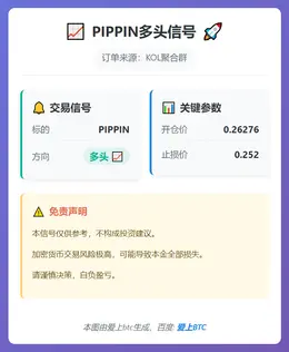 2026-02-09 04:24:02 PIPPIN多头信号