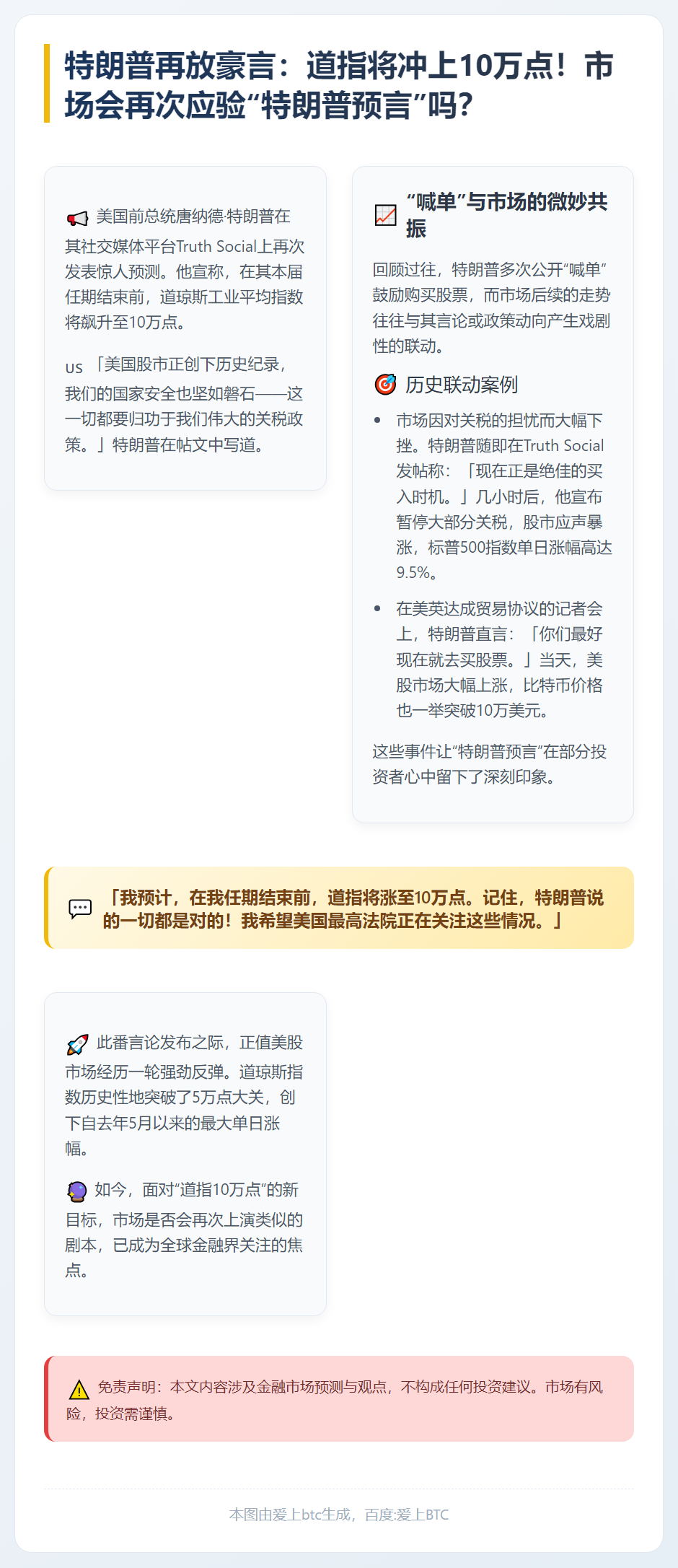 特朗普：道指将涨至10万点