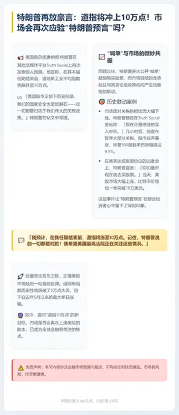 特朗普：道指将涨至10万点