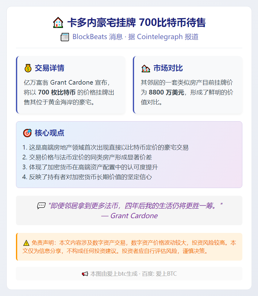卡多内豪宅挂牌 700比特币待售