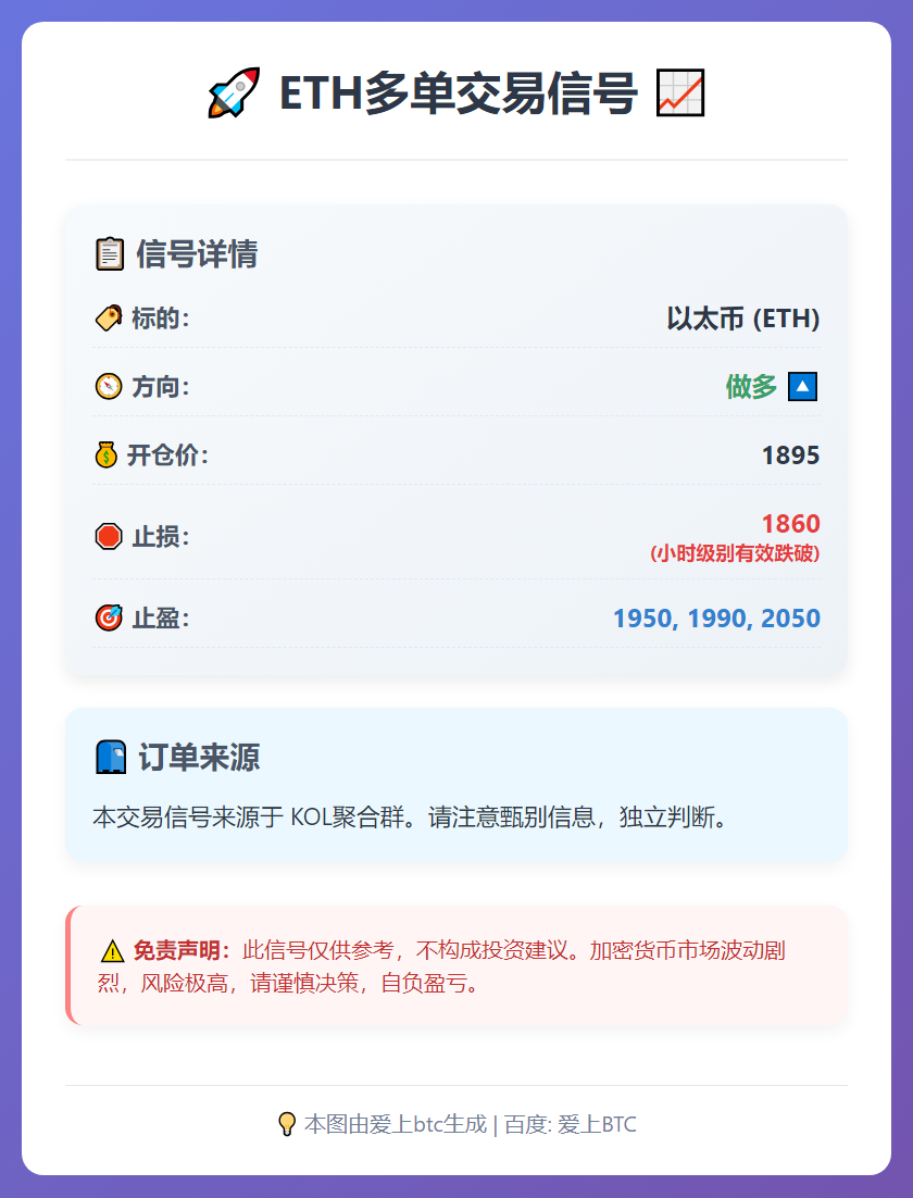 ETH多单信号