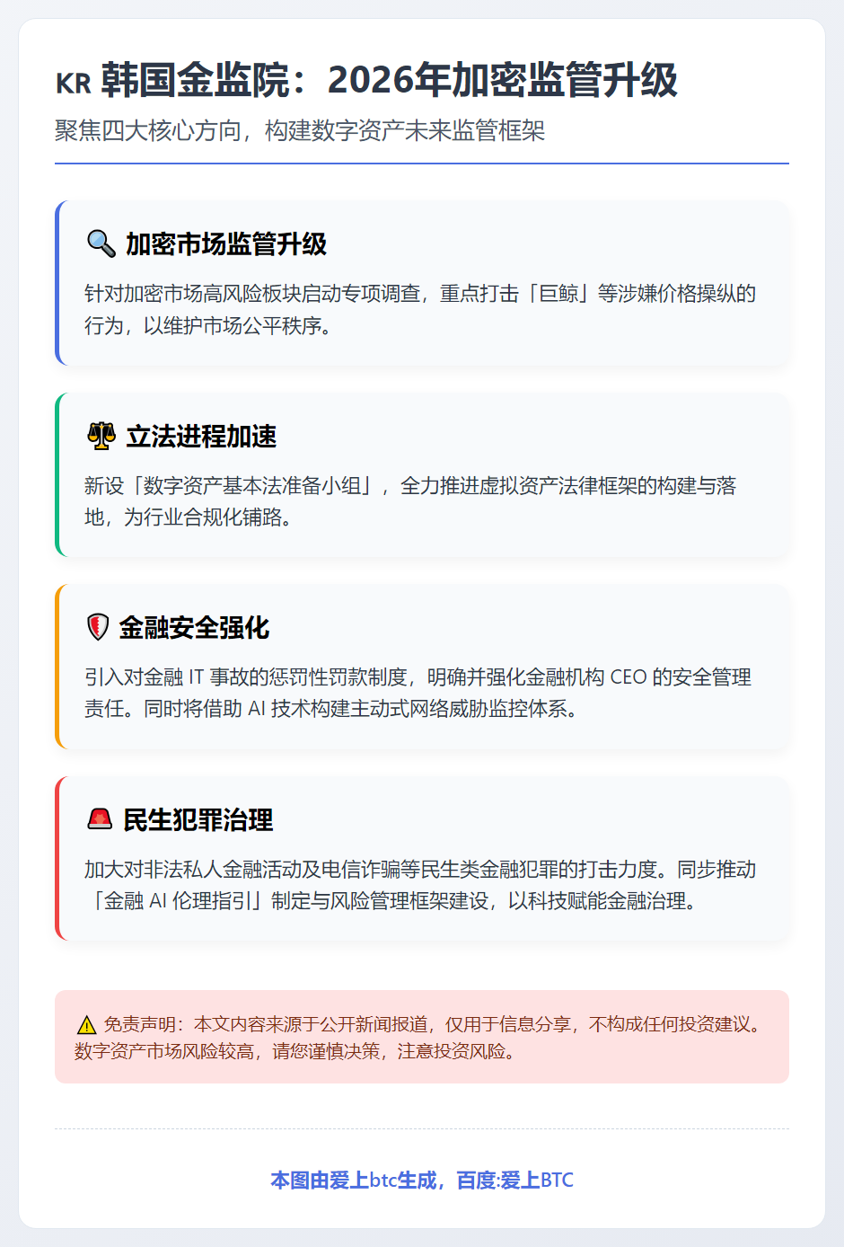 韩国金监院：2026年加密监管升级