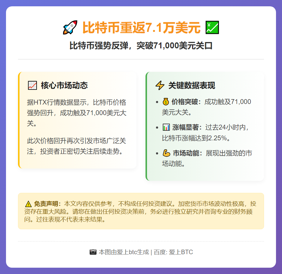 比特币重返7.1万美元