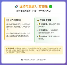 比特币重返7.1万美元