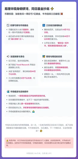 易理华现身铜锣湾，同日基金抄底