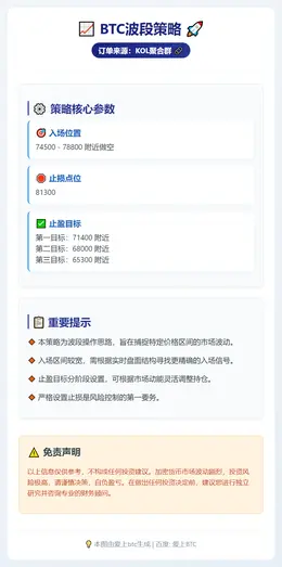 2026-02-09 14:13:26 BTC波段策略