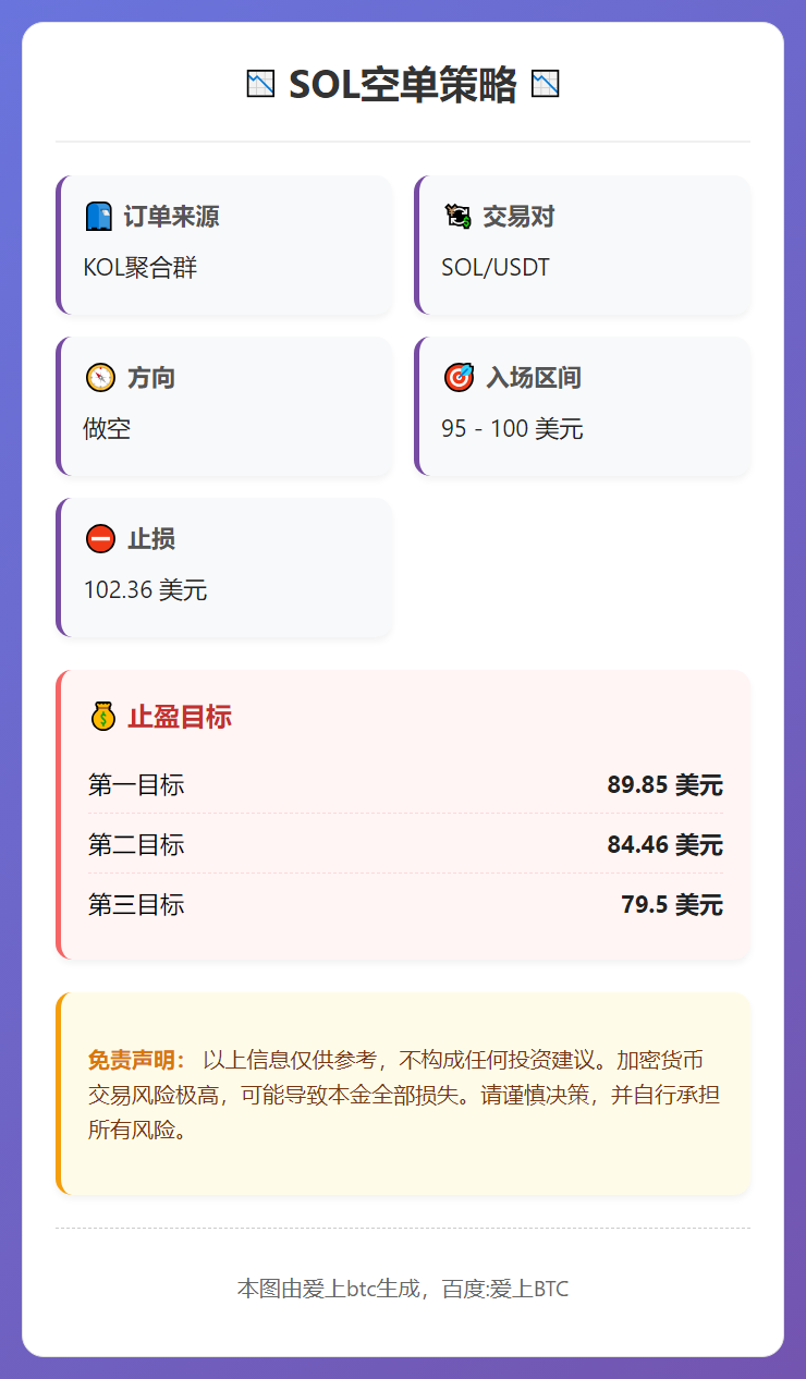 2026-02-09 14:13:34 SOL空单策略