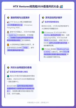HTX Ventures将亮相2026香港共识大会，孙宇晨确