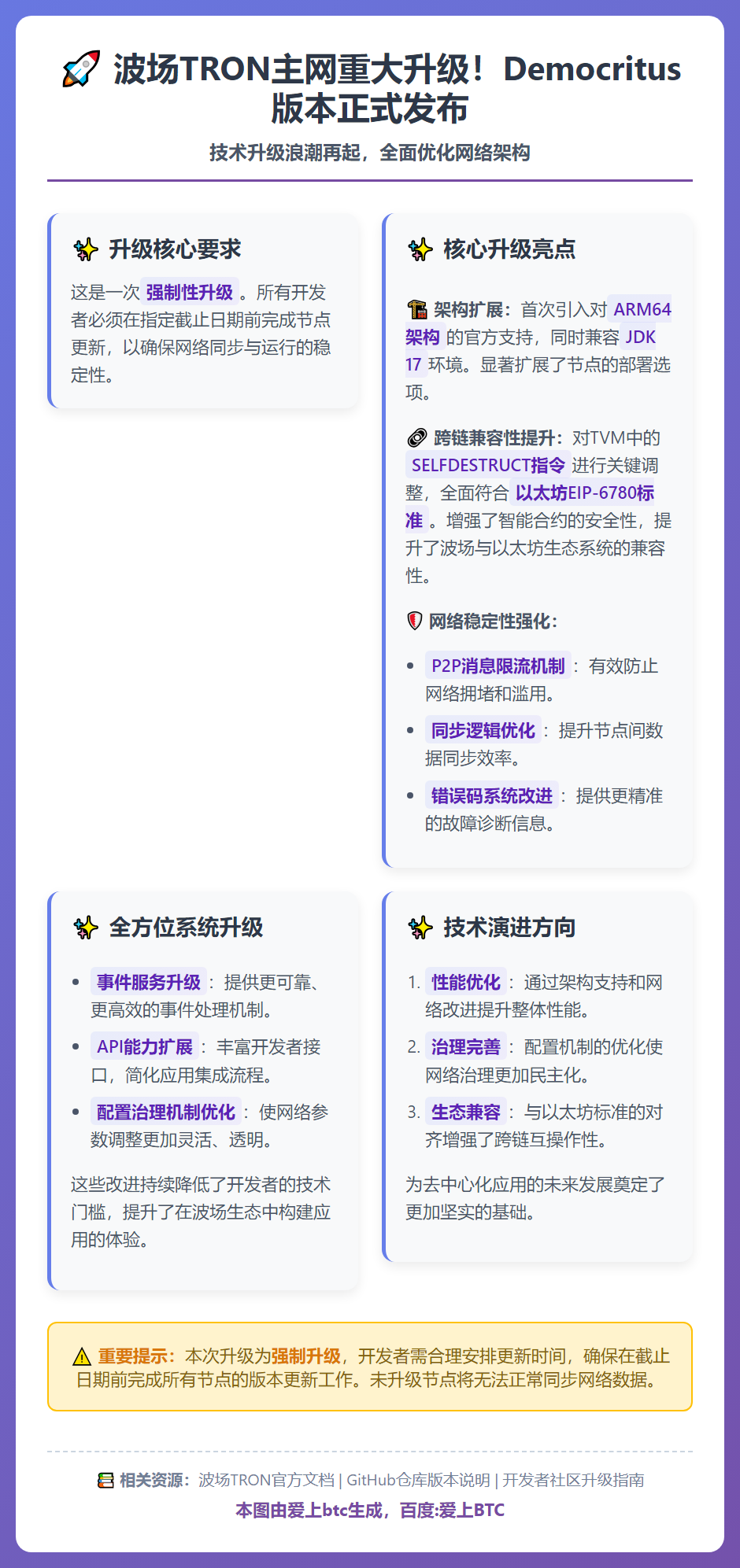 波场TRON主网升级至v4.8.1