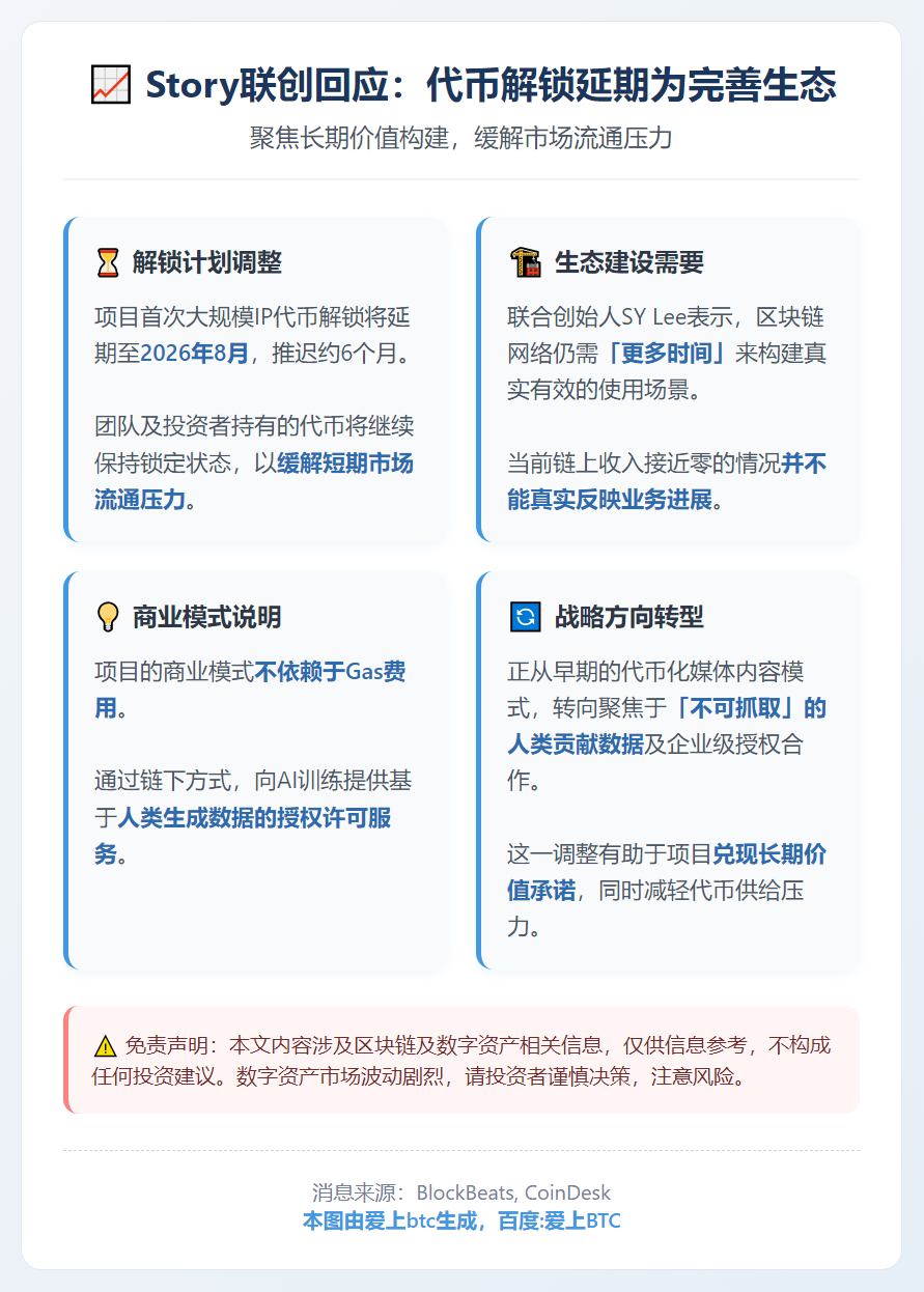 Story联创：代币解锁延期为完善生态