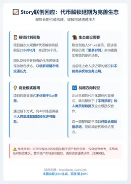 Story联创：代币解锁延期为完善生态