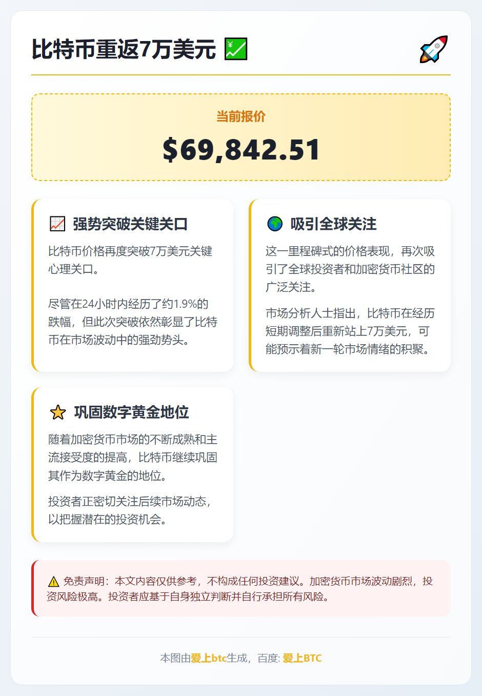 比特币重返7万美元