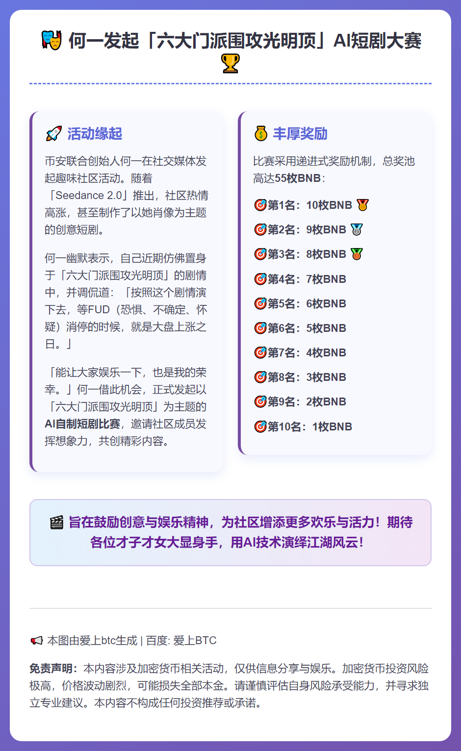 何一发起AI短剧赛：六大门派围攻光明顶