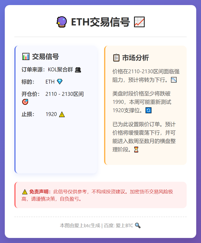 2026-02-09 17:03:57 ETH交易信号