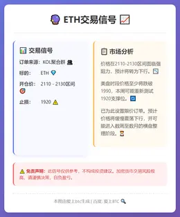 2026-02-09 17:03:57 ETH交易信号