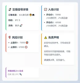 2026-02-09 17:23:14 BTC多单交易信号