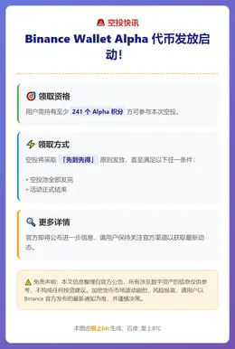 Binance钱包今日21时发放Alpha空投，门槛241积