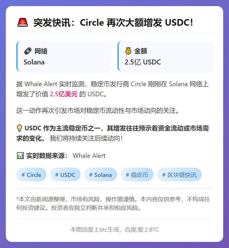 Circle增发2.5亿USDC于Solana