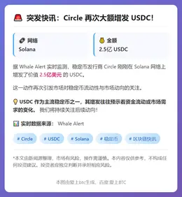 Circle增发2.5亿USDC于Solana