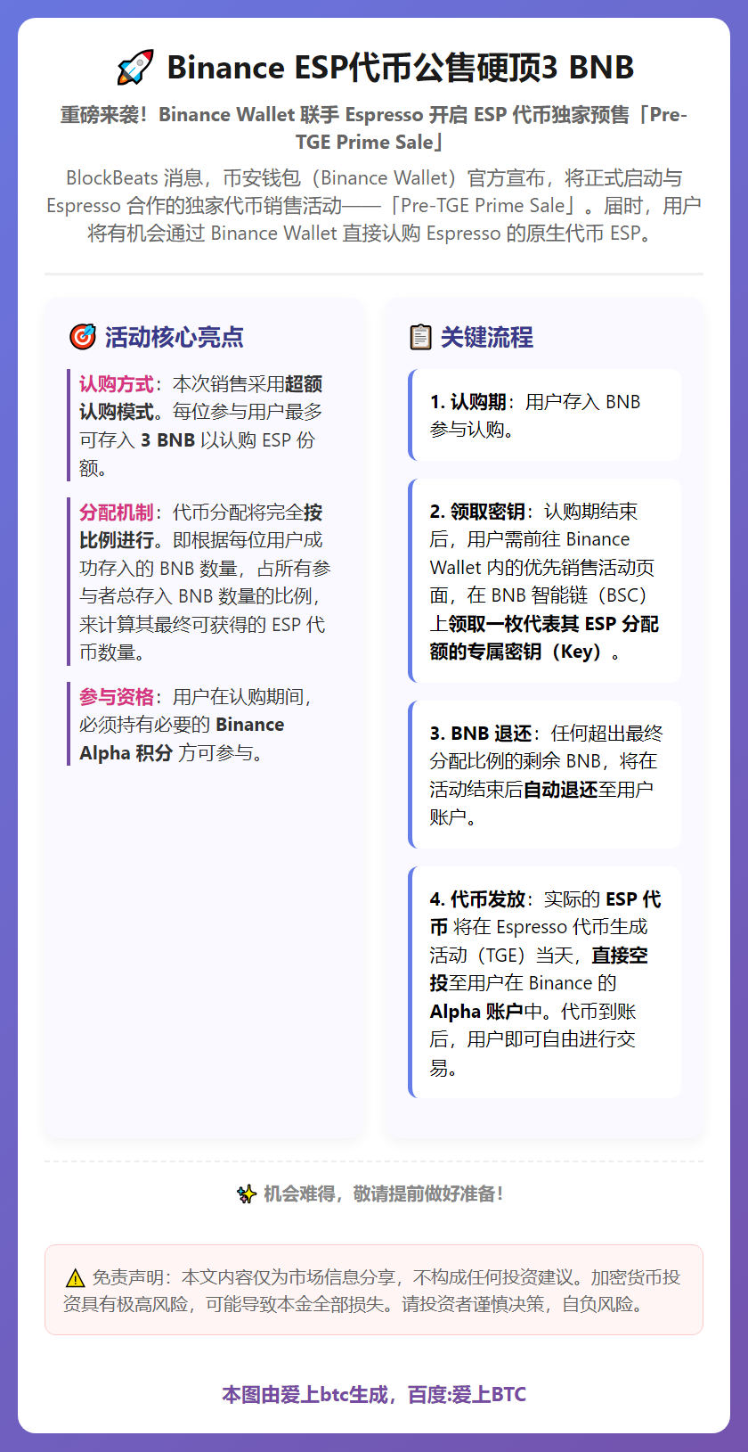 Binance ESP代币公售硬顶3 BNB