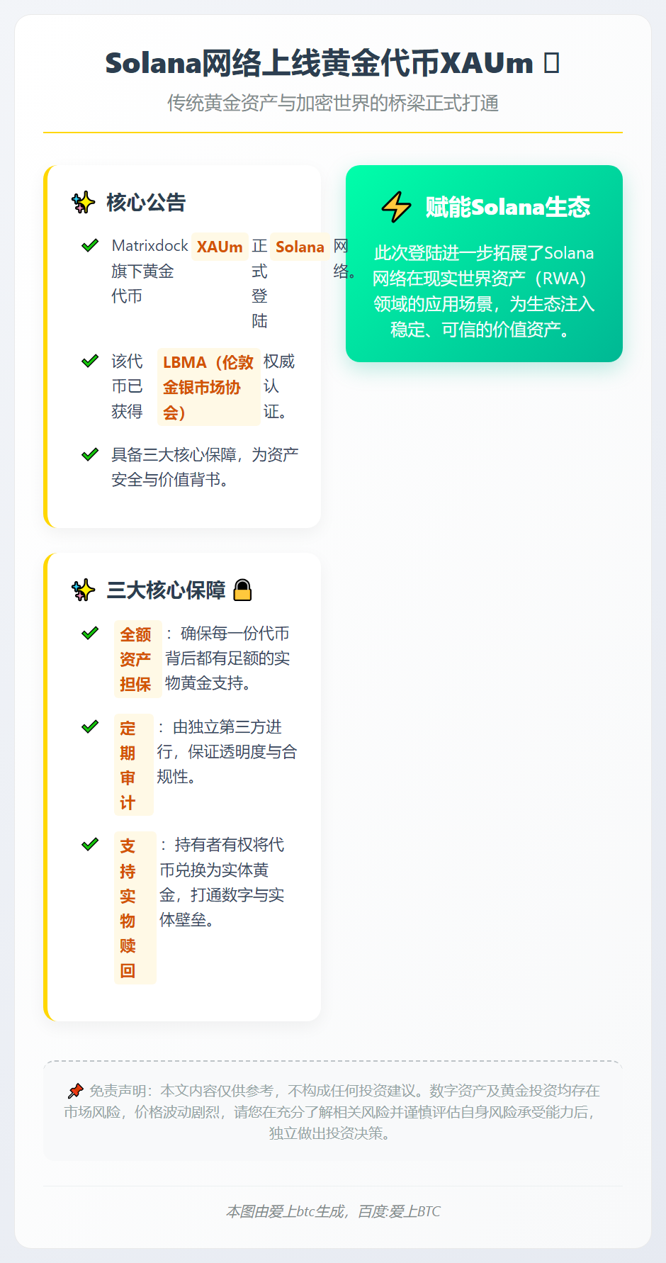 Solana网络上线黄金代币XAUm