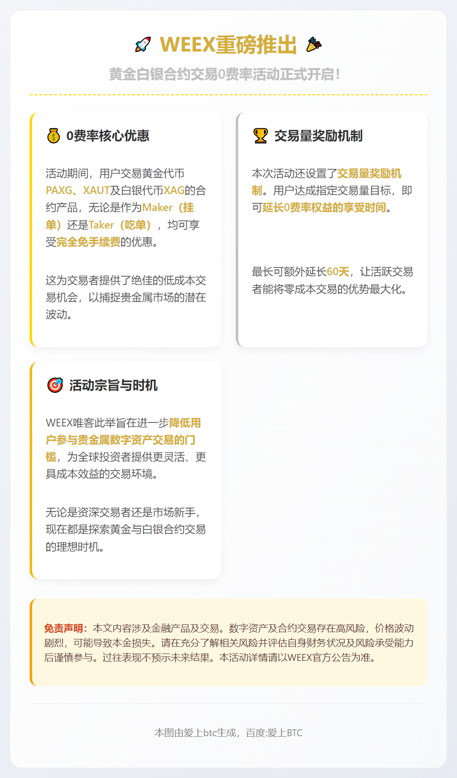 WEEX黄金白银合约0费率上线