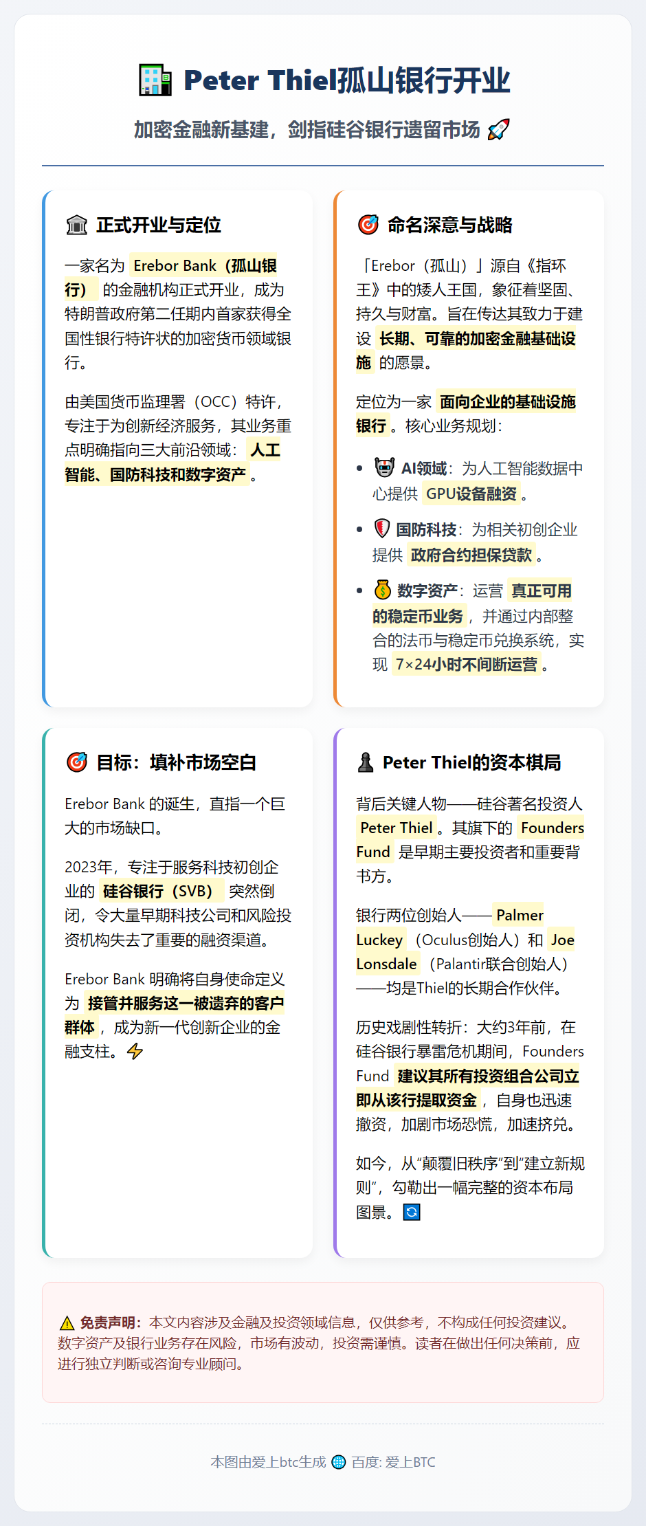 Peter Thiel孤山银行开业